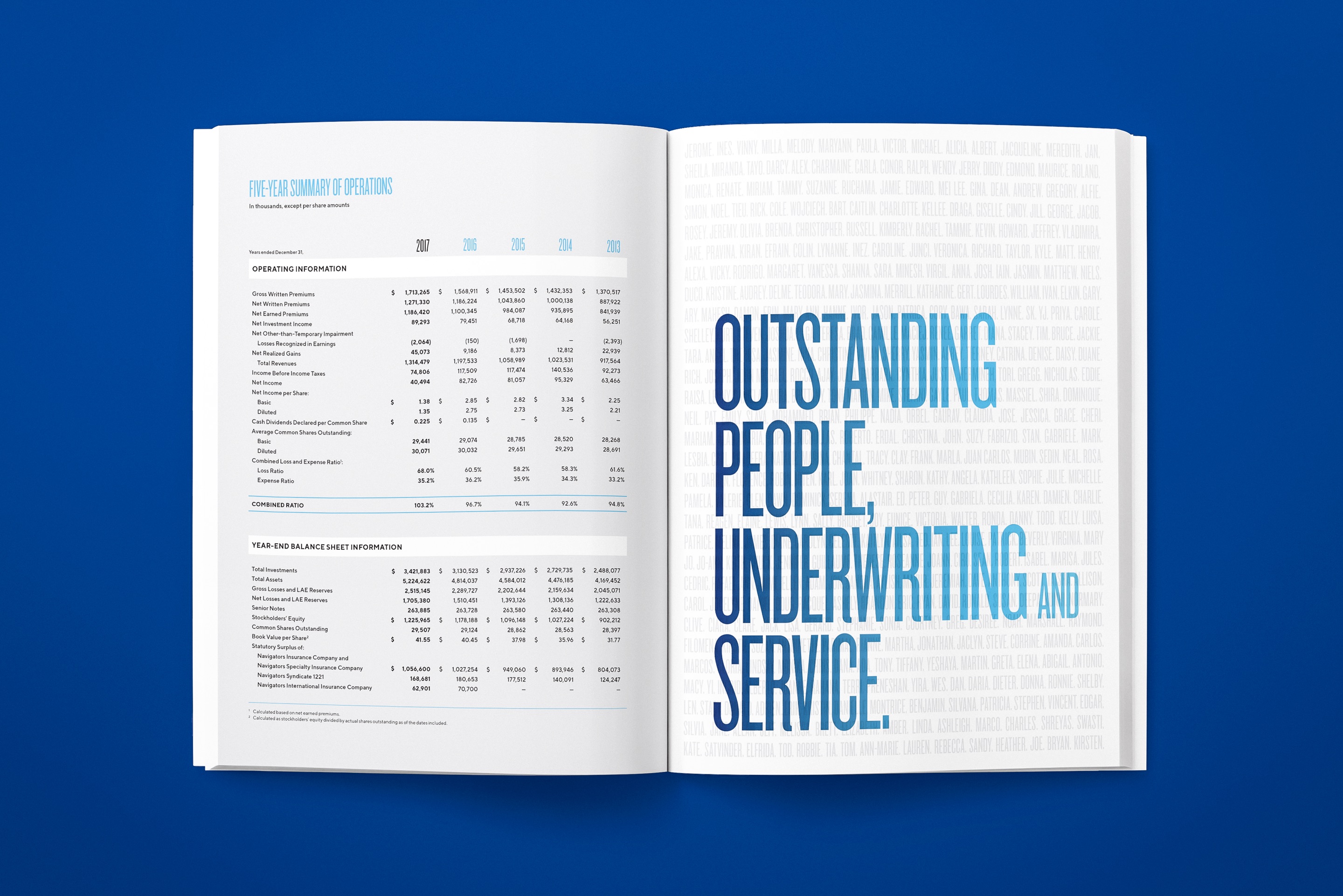The Navigators Group 2017 Annual Report Ideas On Purpose