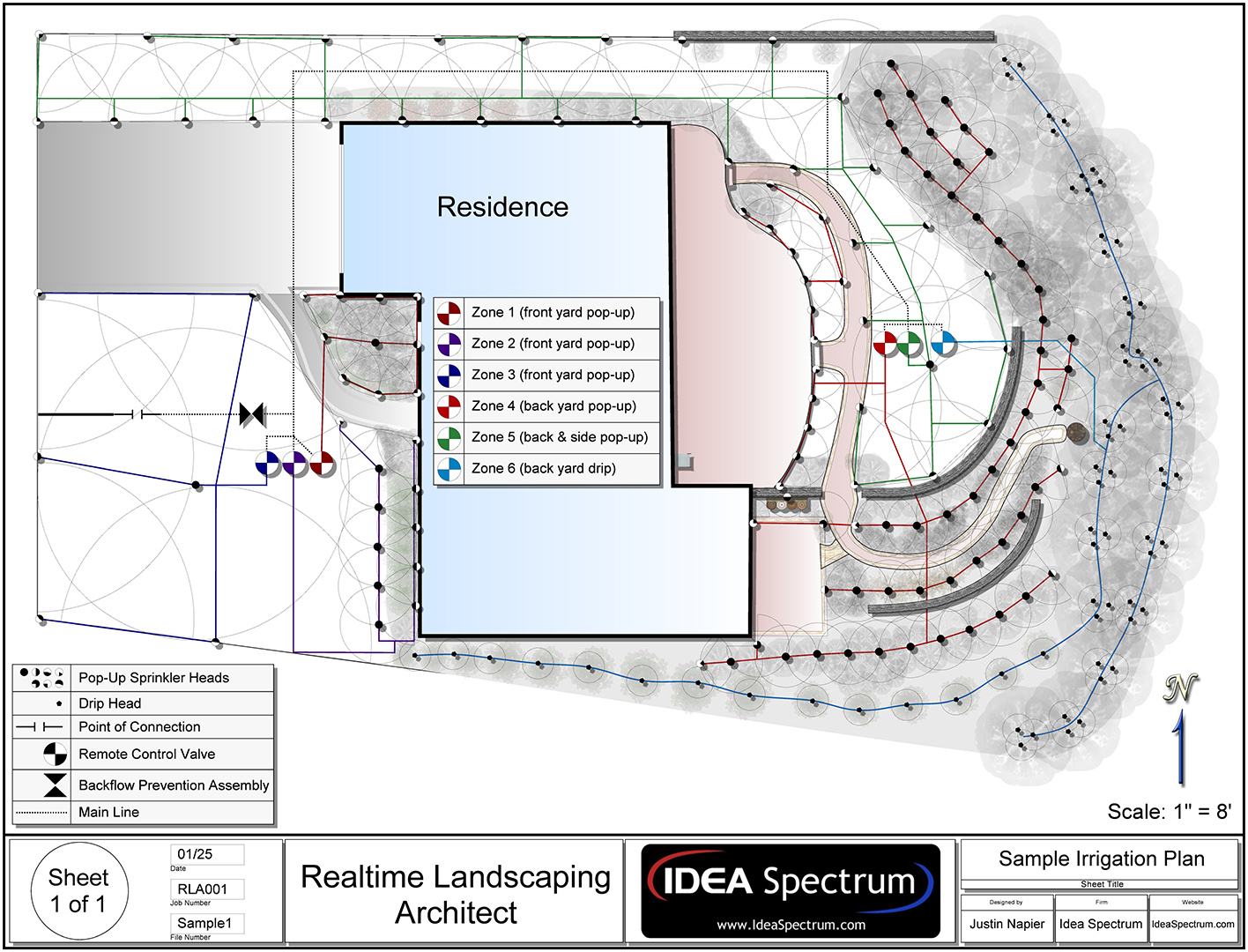 Free Landscape Irrigation Design Software