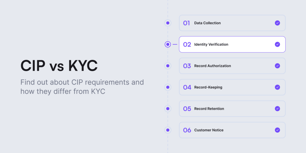 What is the Difference Between CIP and KYC? Examples & FAQs iDenfy
