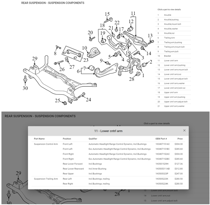 Auto Repair Shop Service Labor Guides