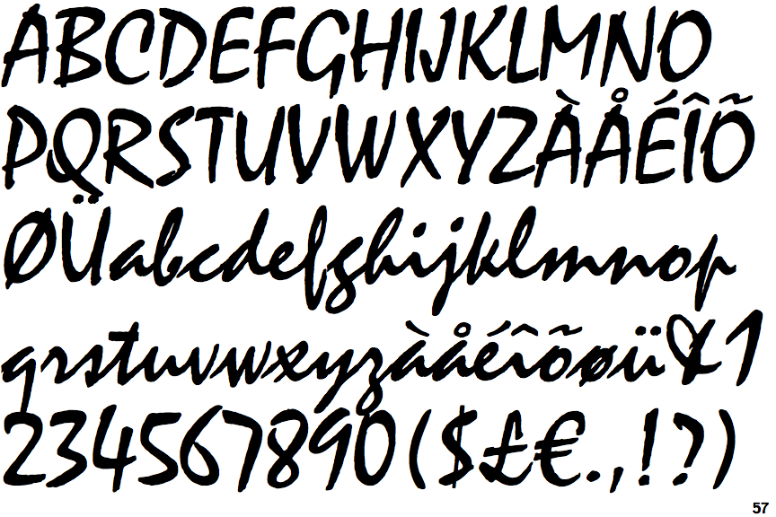 Identifont Mistral