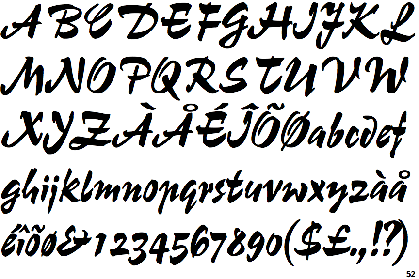 Identifont Champion