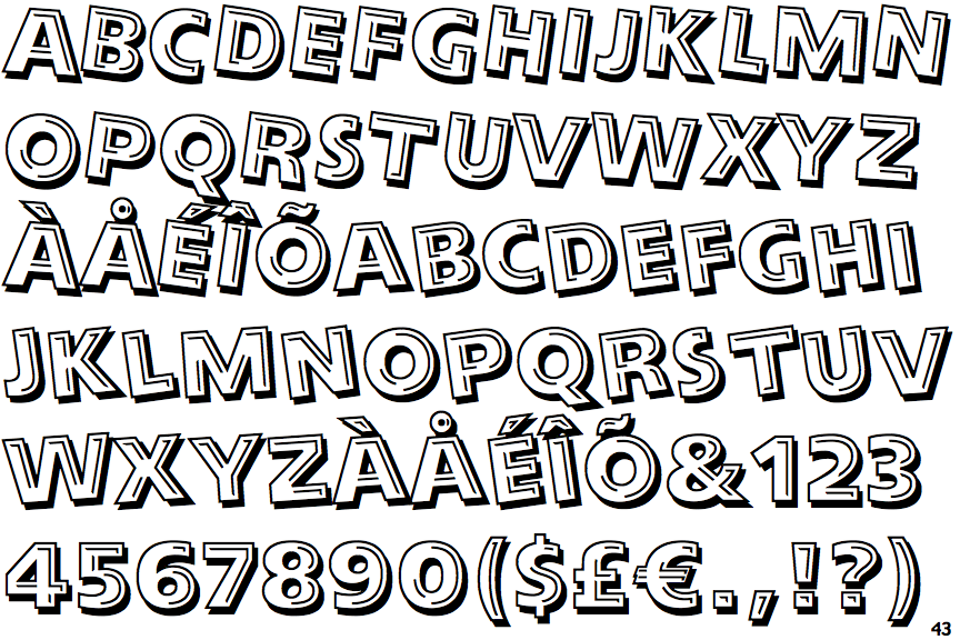 Identifont Alphabet Soup Tilt