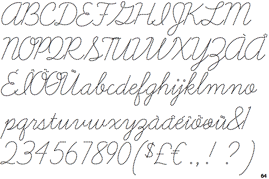 Identifont Learning Curve Dashed Identifont Learning Curve Dashed