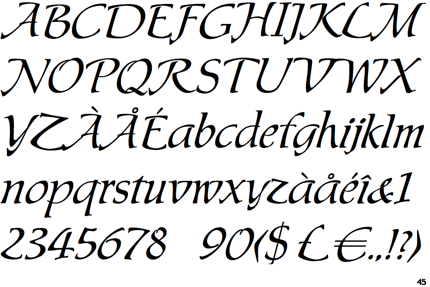 Identifont Messenger