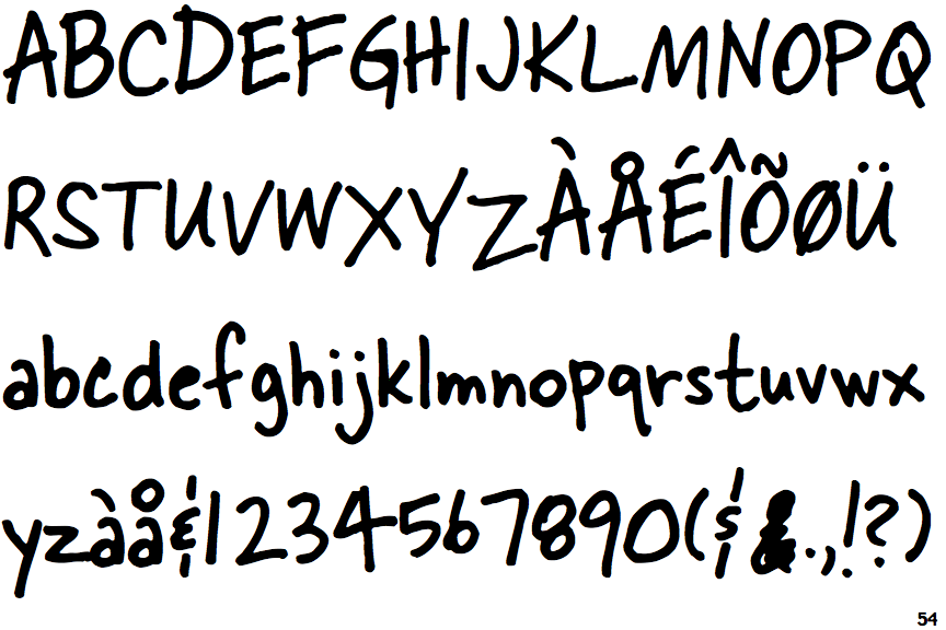 skippy sharp regular font free download iphonexbeachwallpapers