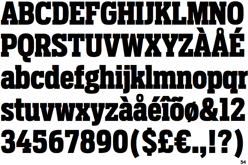 Identifont Antenna Serif Extra Condensed Black