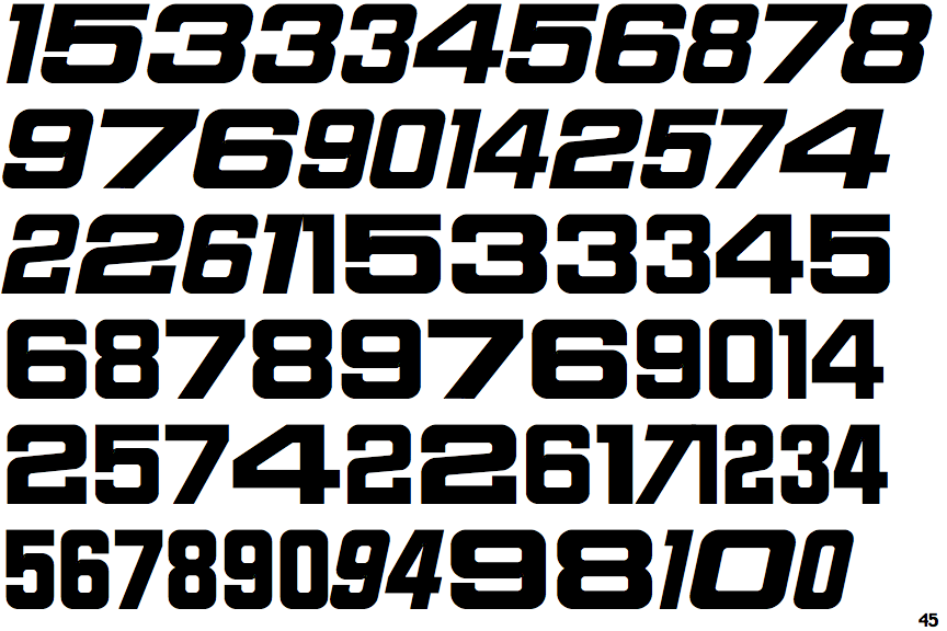 Identifont Sport Numbers