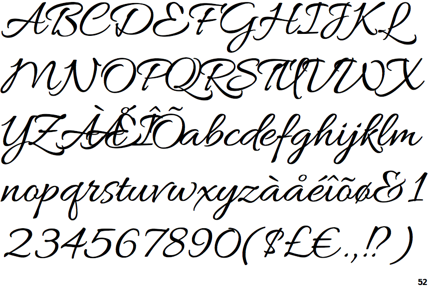 Identifont Allura (Google)