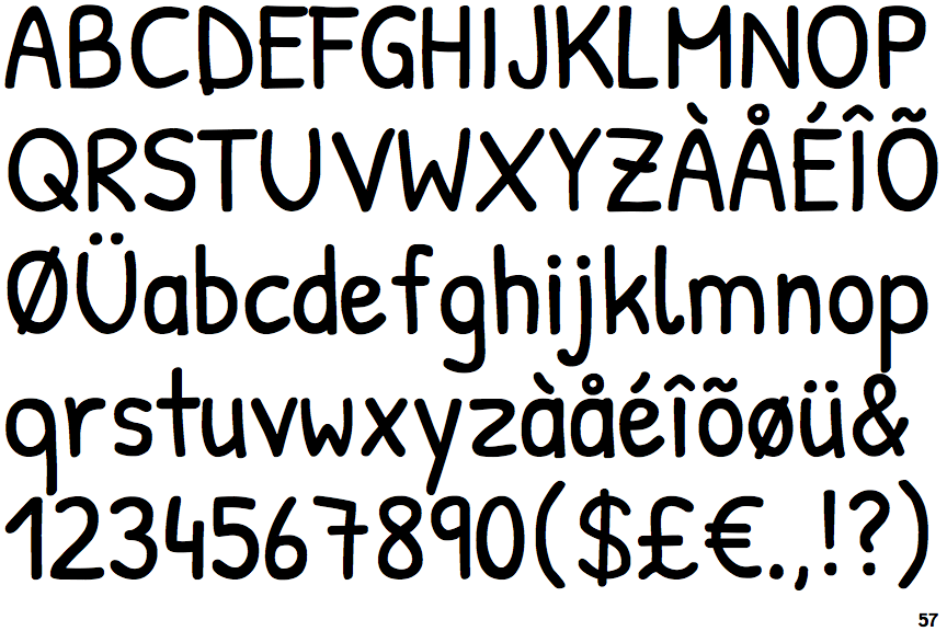 Identifont Patrick Hand