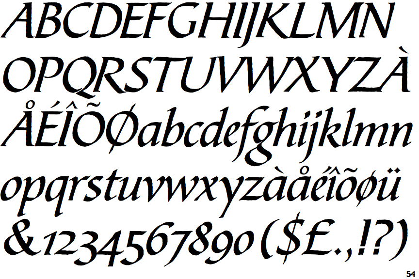 Identifont Bible Script