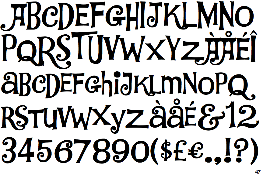 Identifont Funny Bone