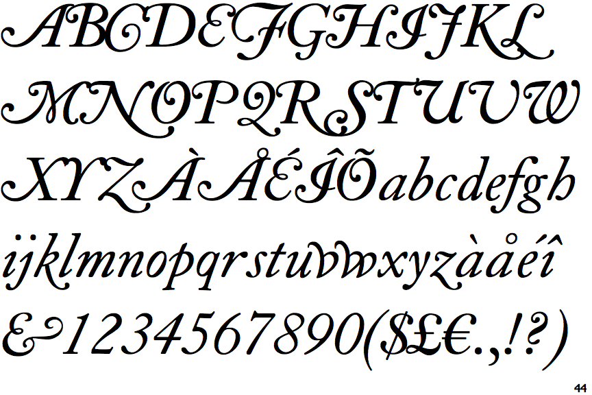 Identifont LTC Caslon Swash