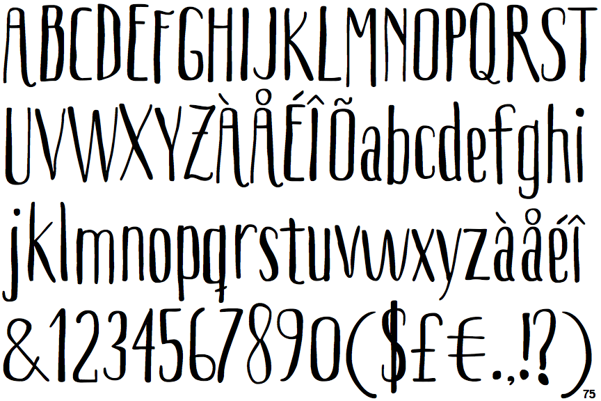 Identifont Boho Sans