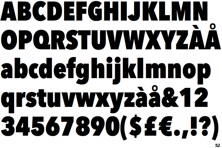 Identifont Avenir Next Heavy Condensed