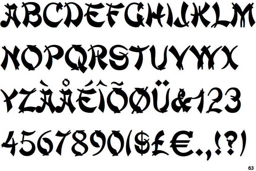 Identifont Mandarin