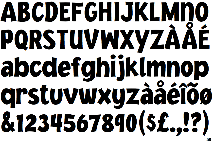 Identifont Jacoby Black Condensed