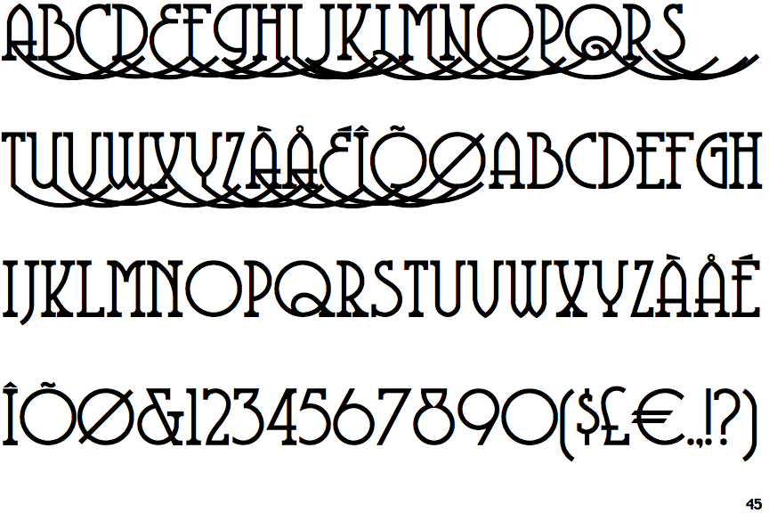 Identifont Coventry Garden NF