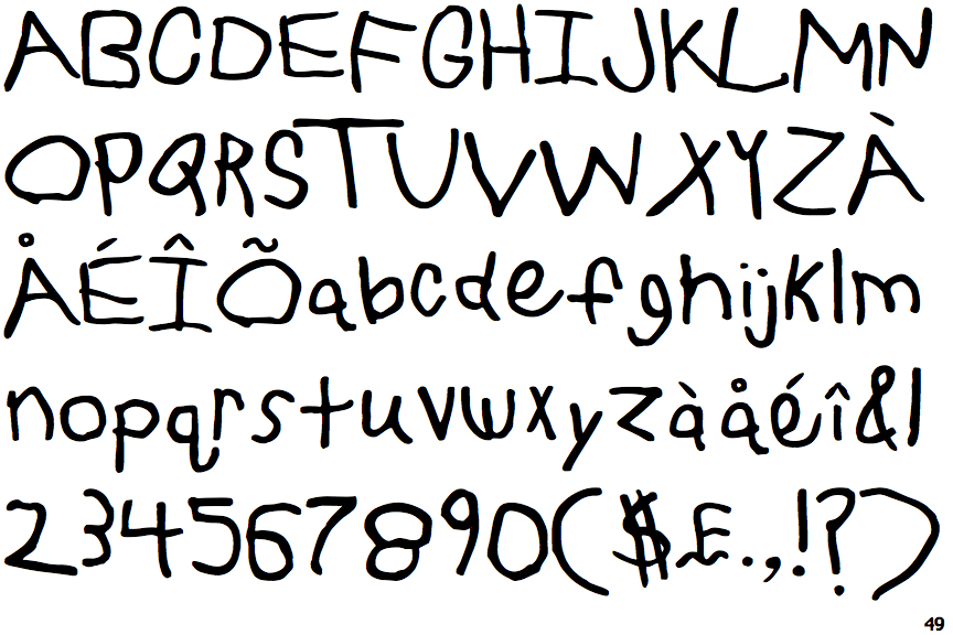 Identifont P22 Toy Box