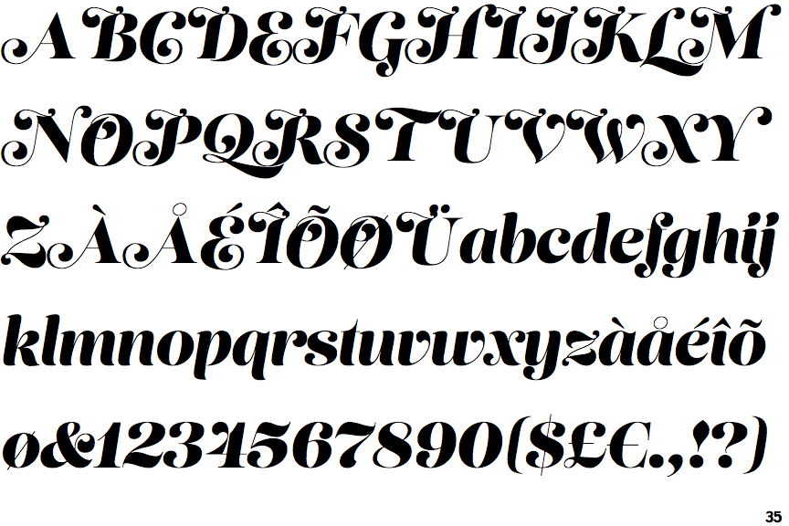 Identifont Lust Script Display