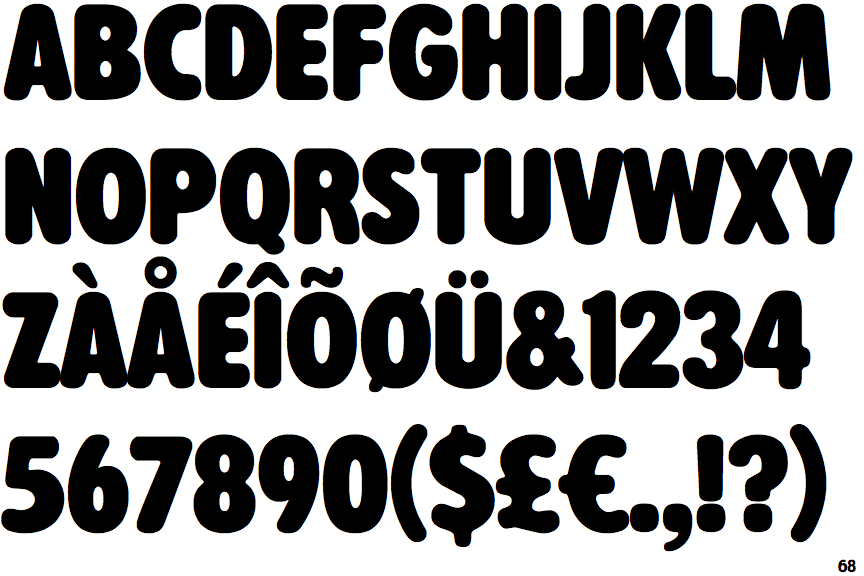 Identifont Alphabet Soup