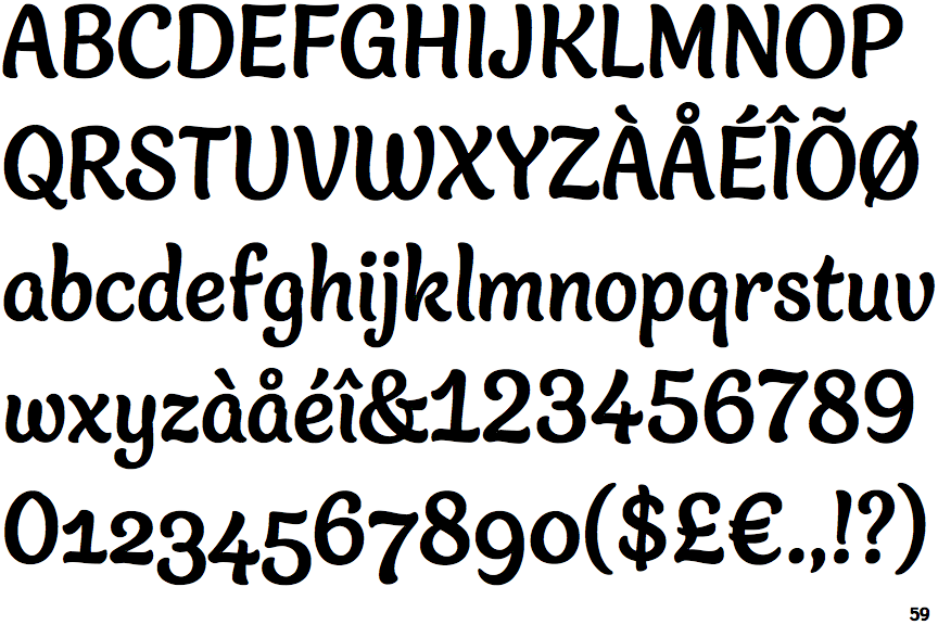 Identifont Blanket Bold
