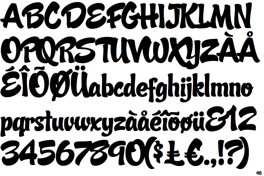Identifont Candy Script