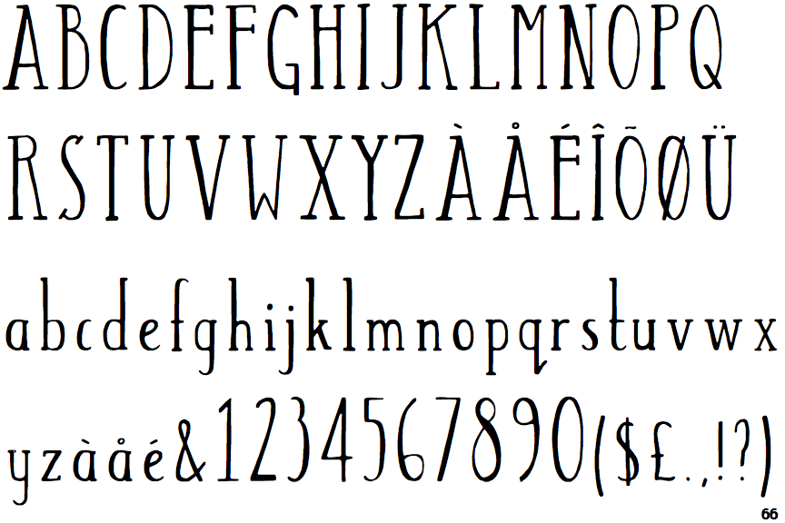 Identifont Tall Abbey Serif