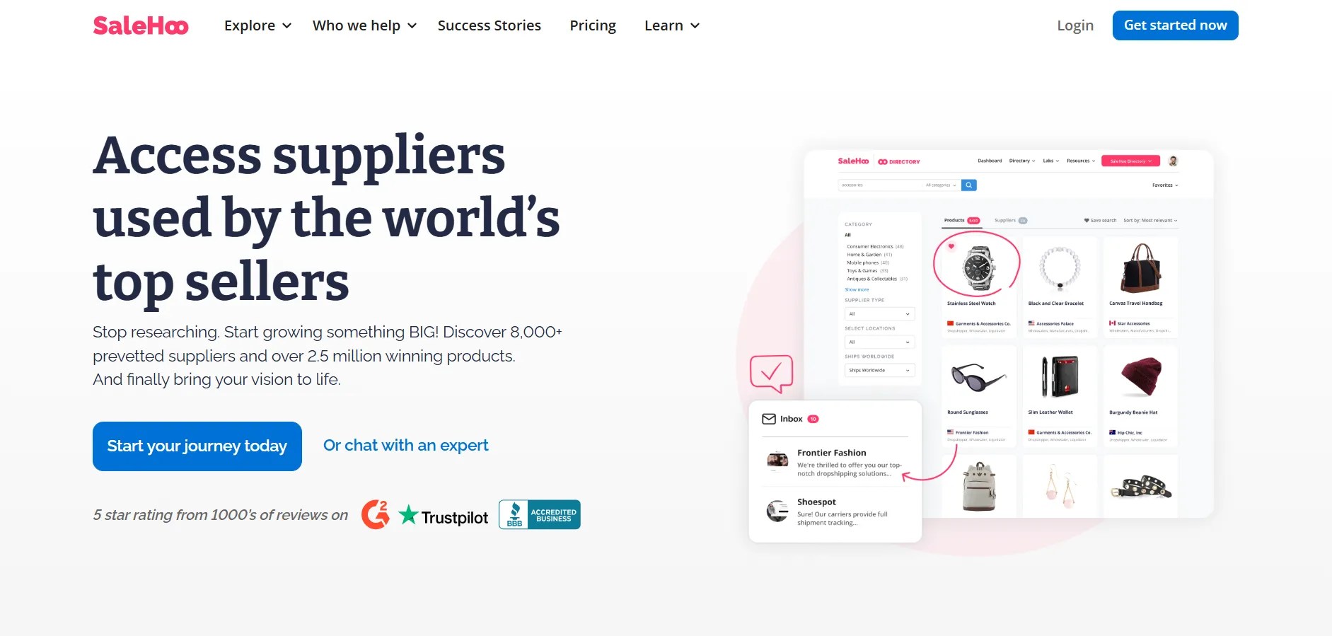 Best Dropshipping Suppliers USA in 2025