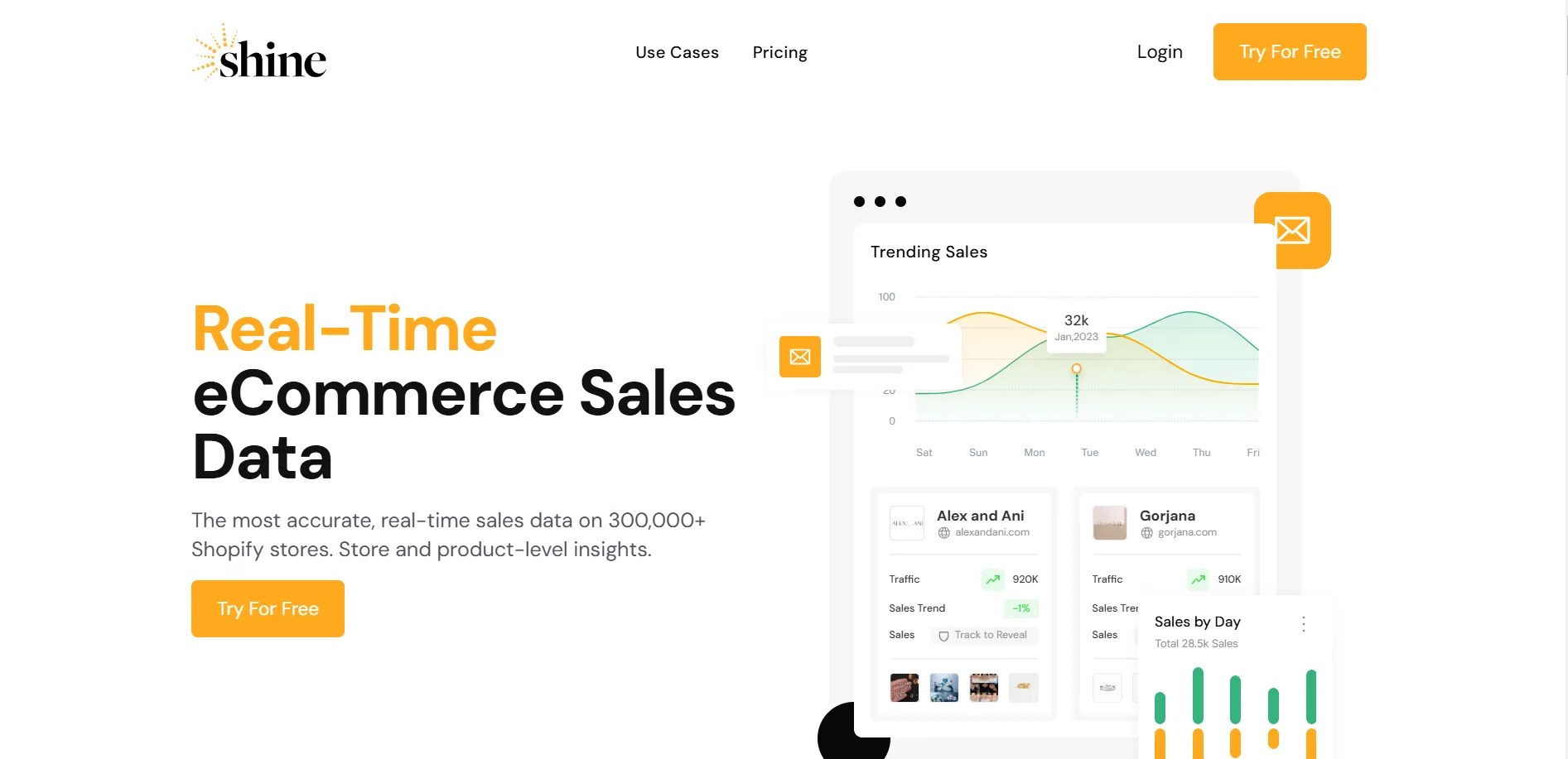 10 Best Chrome Extensions for Dropshipping Stores in 2025