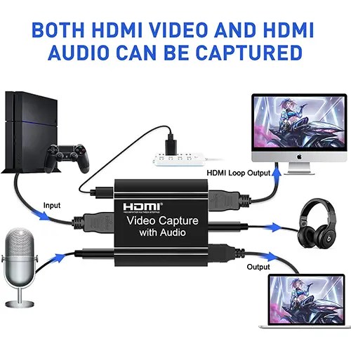 HDMI Video Capture Card with Audio and LoopOut ido.lk