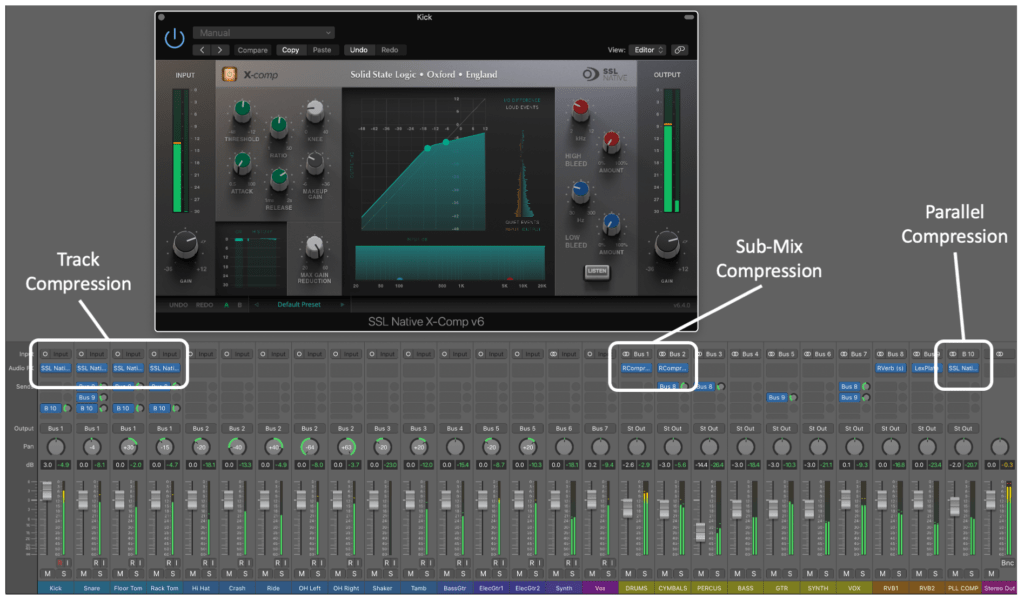 Mixing Drums Drum Tracks, Bus & Parallel Compression iDrumTune