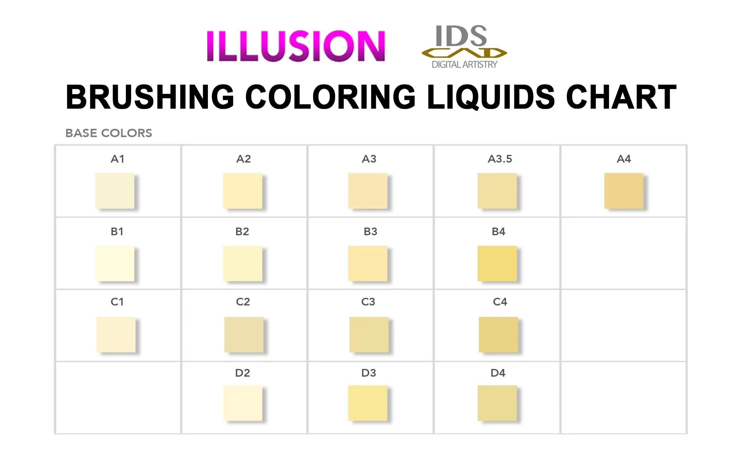 Base Shades Full Kit IDS CAD