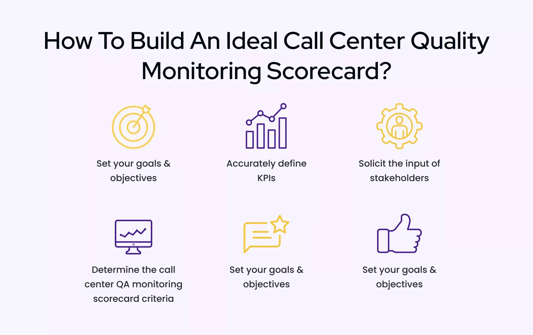 Call Center Quality Assurance Boosting Agent Performance & Customer