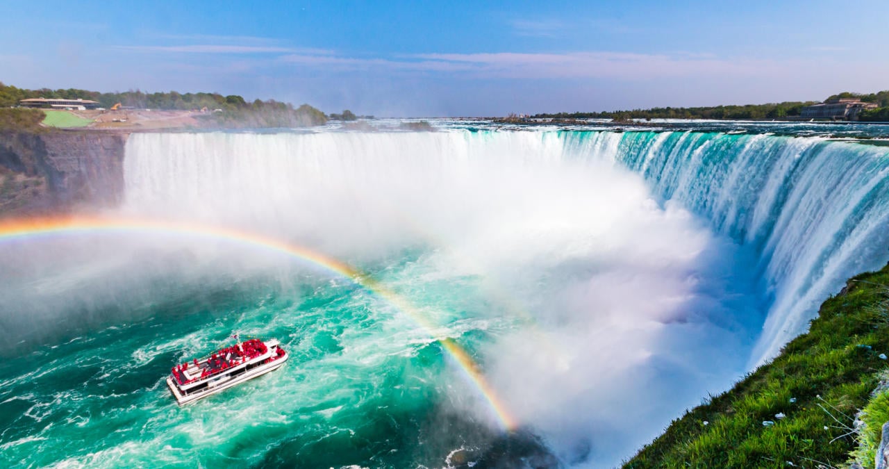 Niagara Falls GUIA completo sobre a cidade e as Cataratas! IE