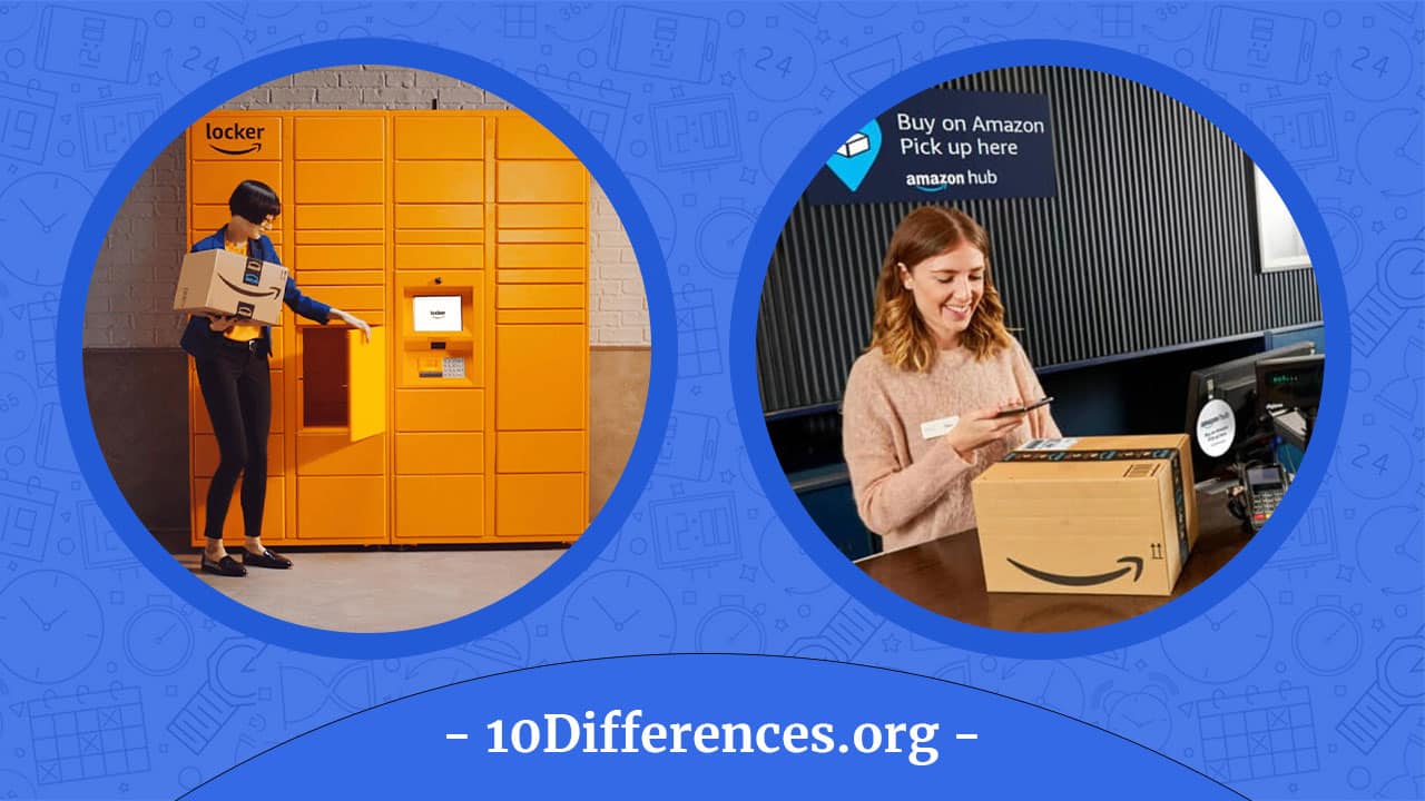 Diferencia entre Amazon Hub Locker y Counter Ieb