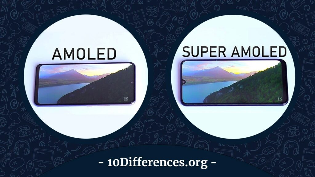 Diferencia entre pantallas AMOLED y Super AMOLED Ieb