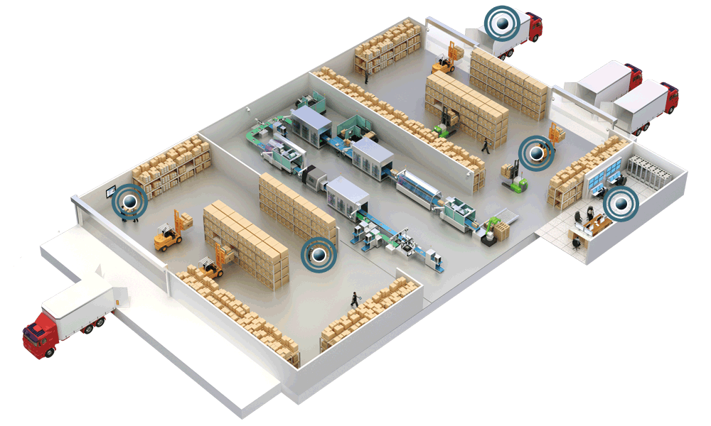 Warehouse Management System Gif