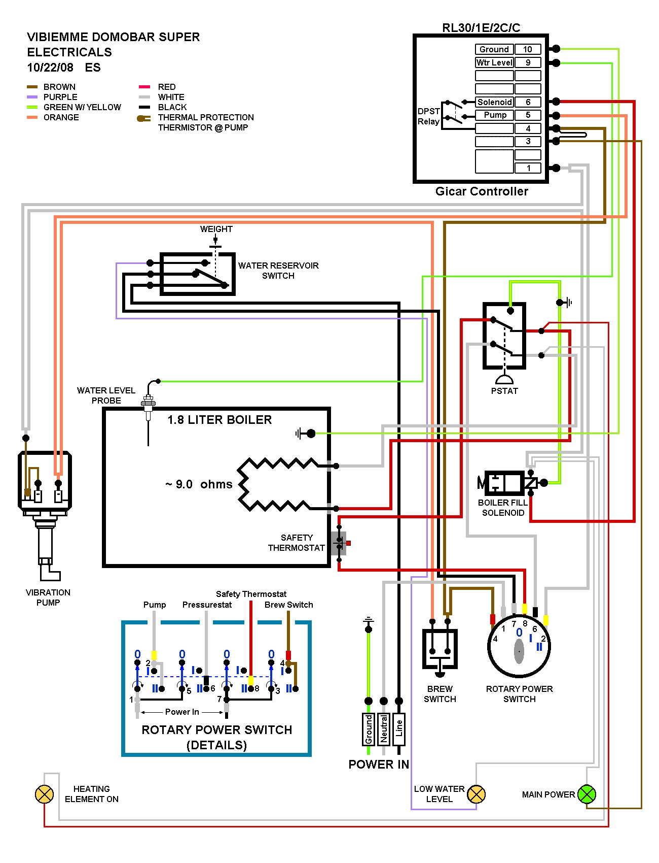 Vibiemme Domobar Super Electrical Diagram