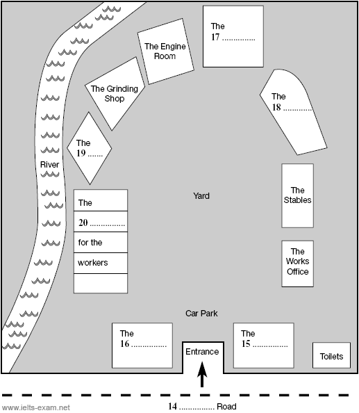 IELTS Exam Preparation IELTS Listening Section 2