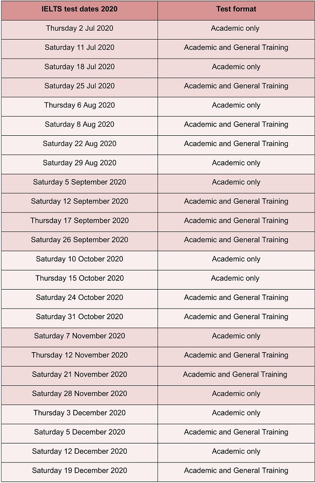 IELTS Exam Dates Where & When Can You Take Your Test? IELTS Jacky