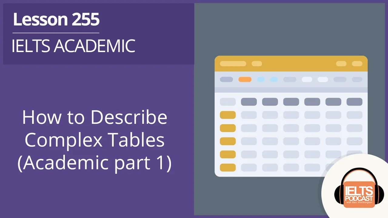 How to describe a table chart in IELTS Academic Task 1