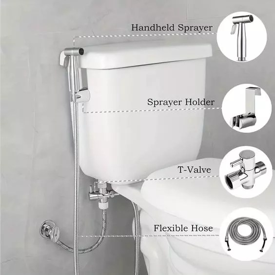 How Should A Woman Use A Bidet?