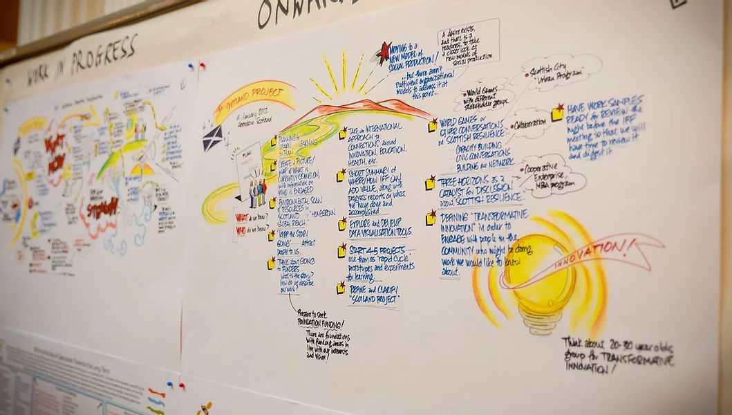 Who is behind Kitbag