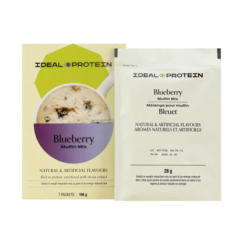 Blueberry Muffin Mix (Box) Ideal Fit Center