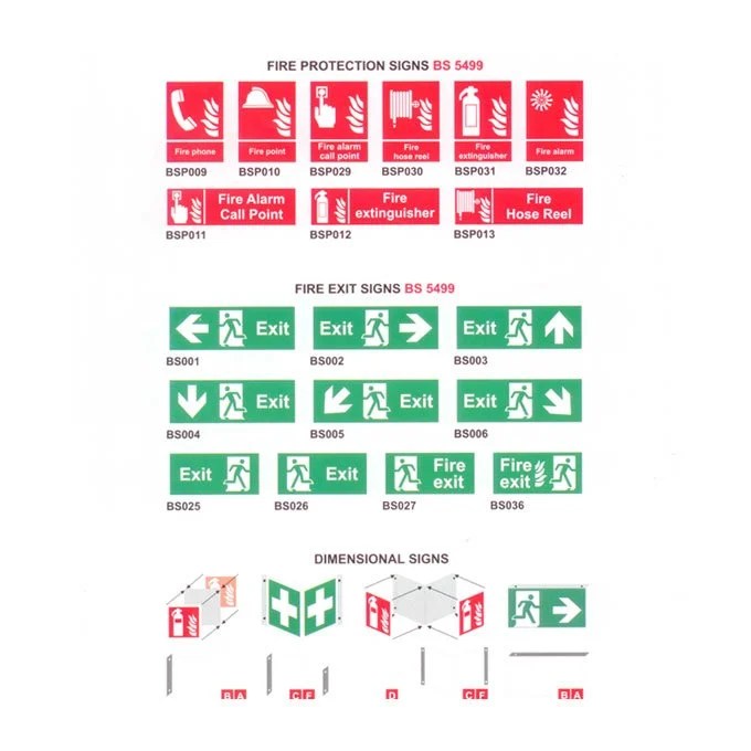Which Fire Escape Signs? Quick Guide to BS EN ISO 7010