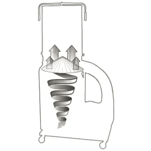 JET DC1900A Dust Collector, Doublebag IGM Tools & Machinery