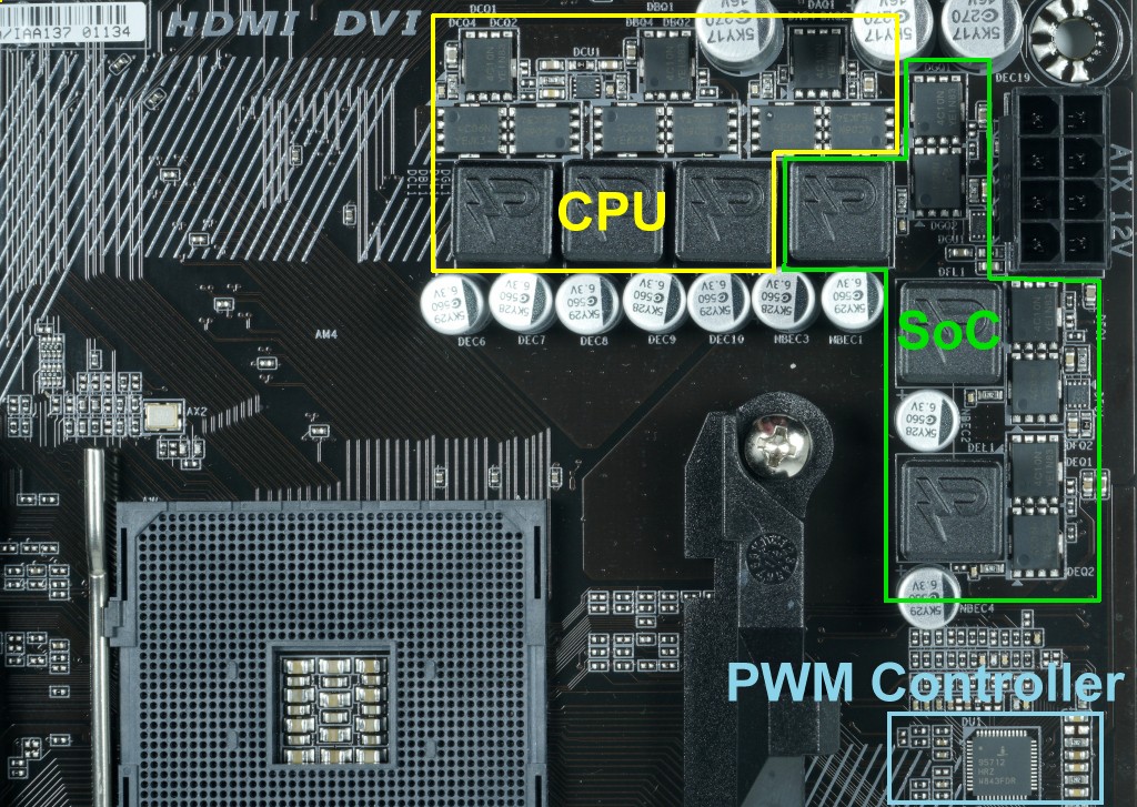 How much watts can an A320 motherboard really handle in practice and
