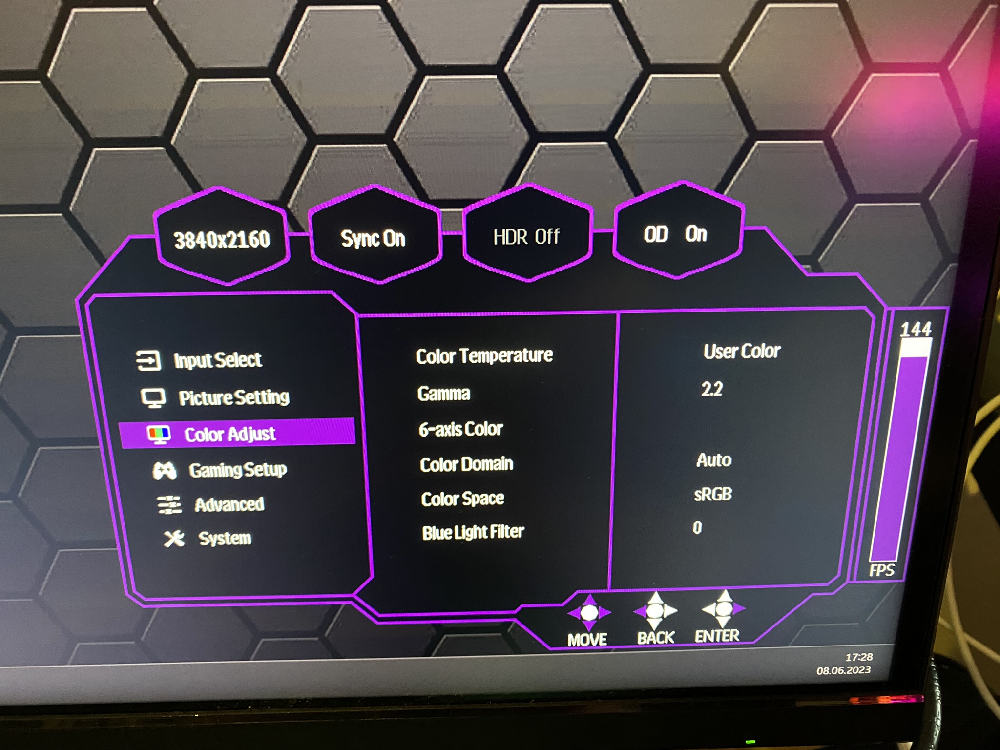 The Cooler Master Tempest GP27U in the “longterm development test” a