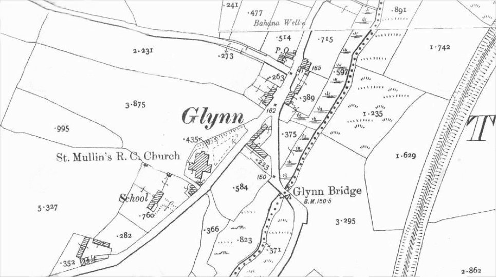 Glynn. Co Carlow
